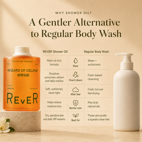 REVER SPA Shower Oil – SPRING VACATION