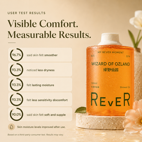 REVER SPA Shower Oil – SPRING VACATION